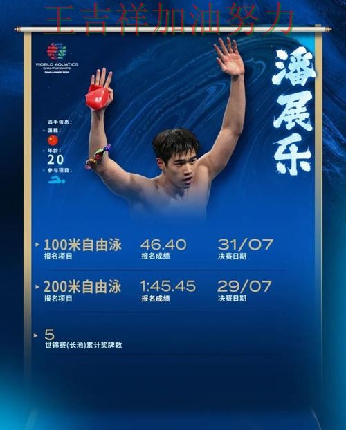 法甲前瞻分析：潘展乐表现抢眼 为下一场比赛埋下伏笔